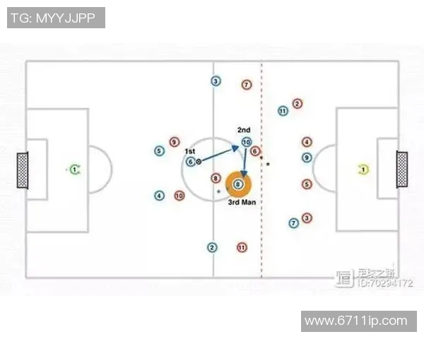 广州足球队阵地战解析：战术布局与球员配合的深度剖析