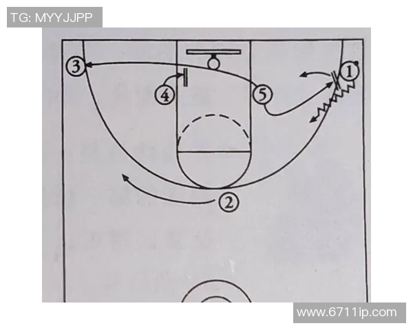 成都篮球队与上海篮球队赛后复盘分析比赛经验与战术调整探讨 成都篮球队与上海篮球队赛后复盘分析比赛经验与战术调整探讨