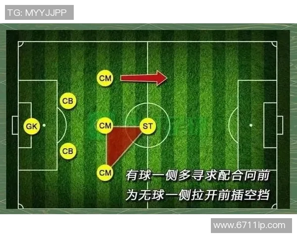 深入分析北京足球队的进攻策略与战术特点解析