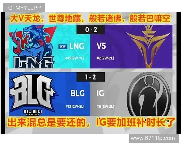 英雄联盟耐力排行榜揭晓LNG战队荣登第七名引发热议