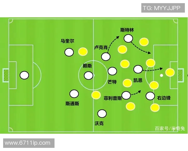 西安足球队整体压制战术解析与球队发展深度剖析