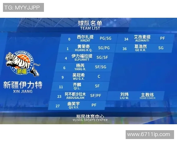 广东对阵新疆精彩比赛回顾及全场录像分享16日赛事分析