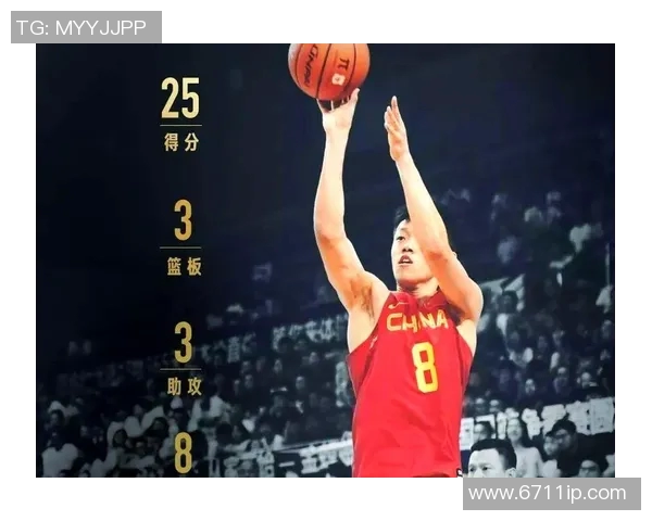 新秀与年轻球员崛起的时代如何影响篮球未来发展趋势