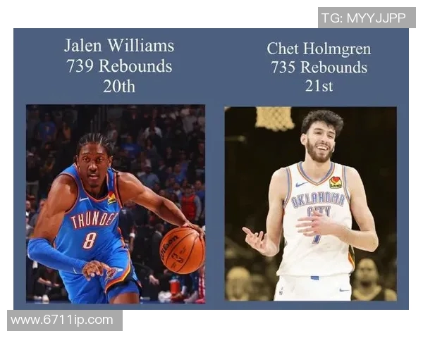 切特霍姆格伦的崛起与未来潜力分析及其对篮球的影响